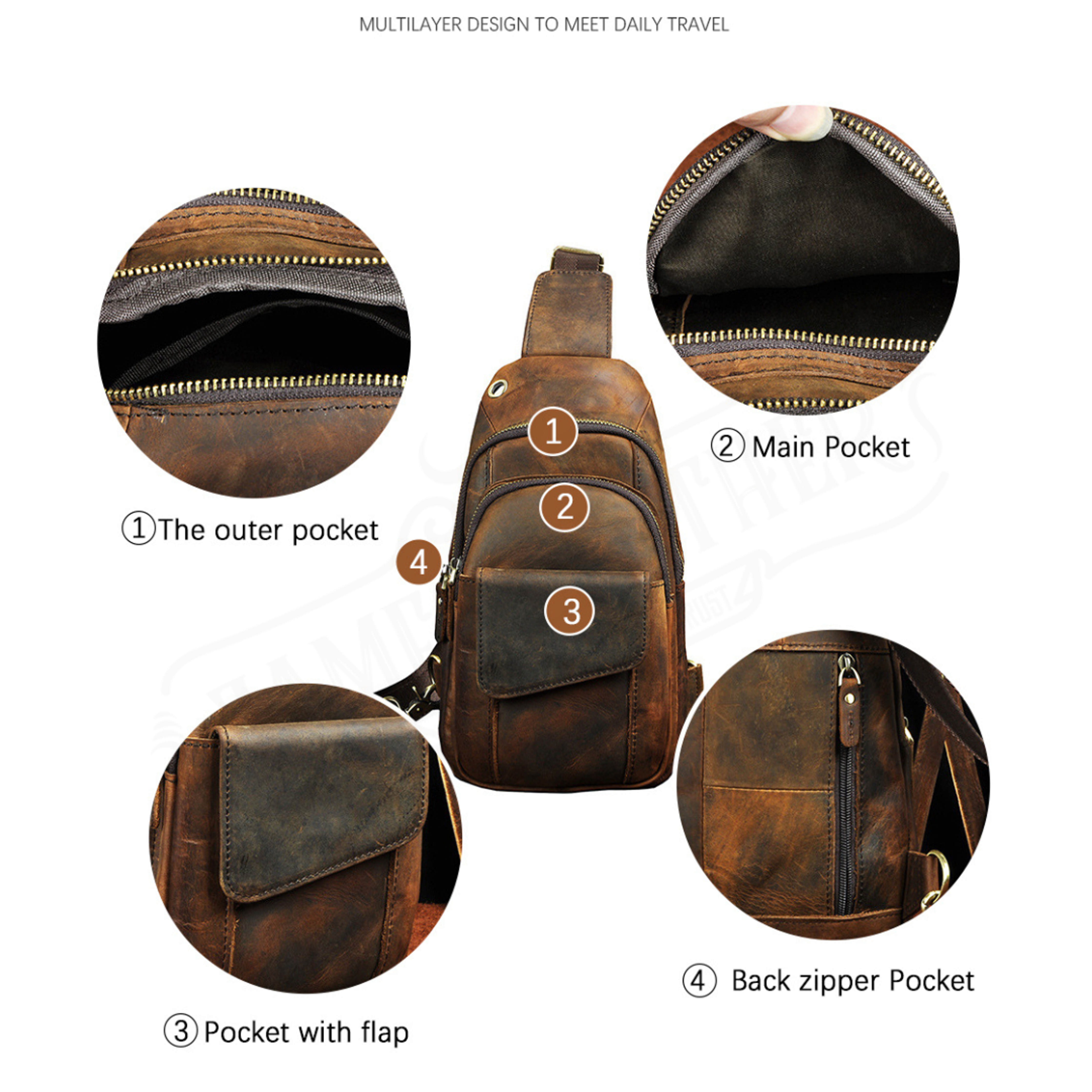 Brown leather sling bag with multiple pockets and features labeled on a white background.