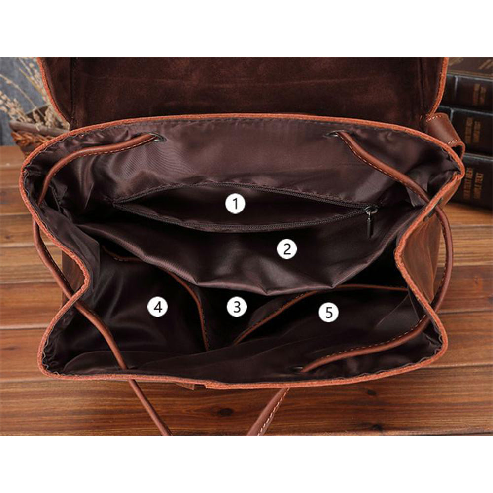 Brown leather bag with compartments labeled on a wooden surface