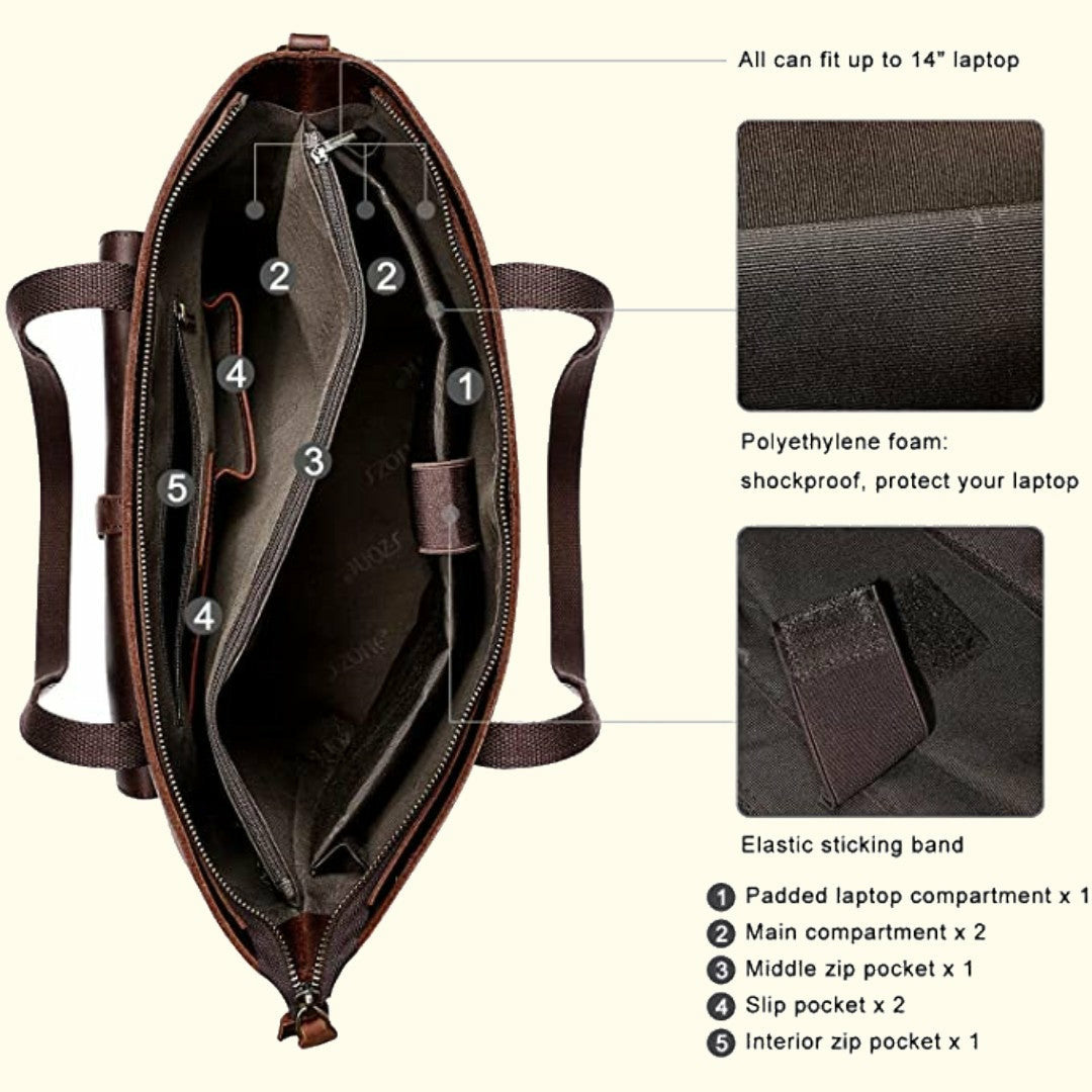 Brown laptop bag with features highlighted on a white background